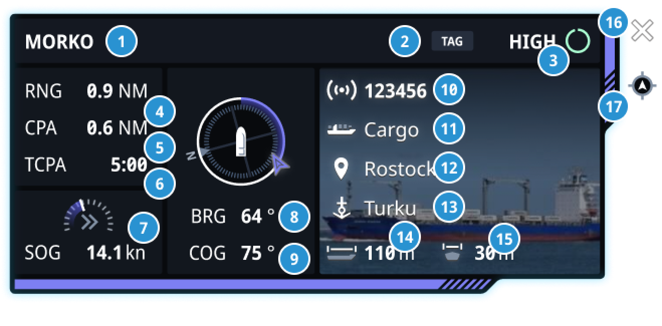 10. Info Card | (ENG) Groke Pro User Manual - International | Groke Pro ...